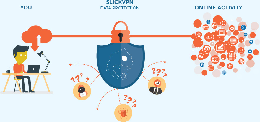 vpn-diagram